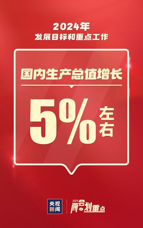 这些事与你我相关一组图速览2024重点工作 中央网络安全和信息化委员会办公室